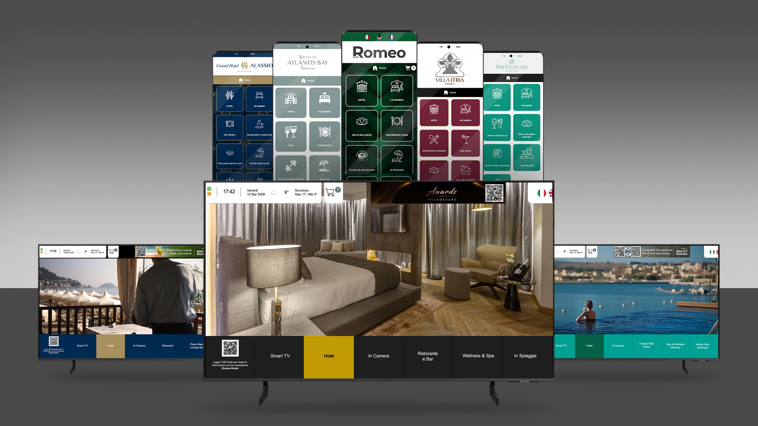 Abbonamento a Hech Romeo piattaforma hospitality per TV, QR code e browser